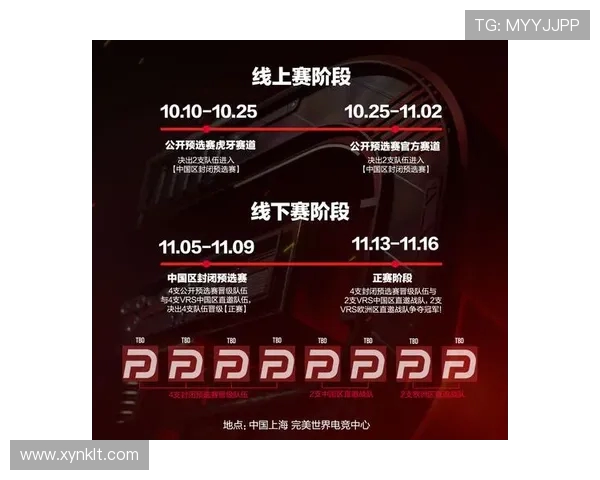 CSGO灵活性排行榜揭晓TES战队荣登第七名引发热议