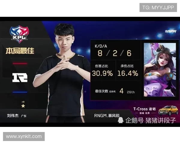 青年赛积分榜更新RNG战队以77分稳居第一名